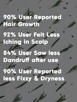 Rosemary and Rice Water Hair Growth Spray by Shya Haircare